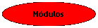 Mdulos